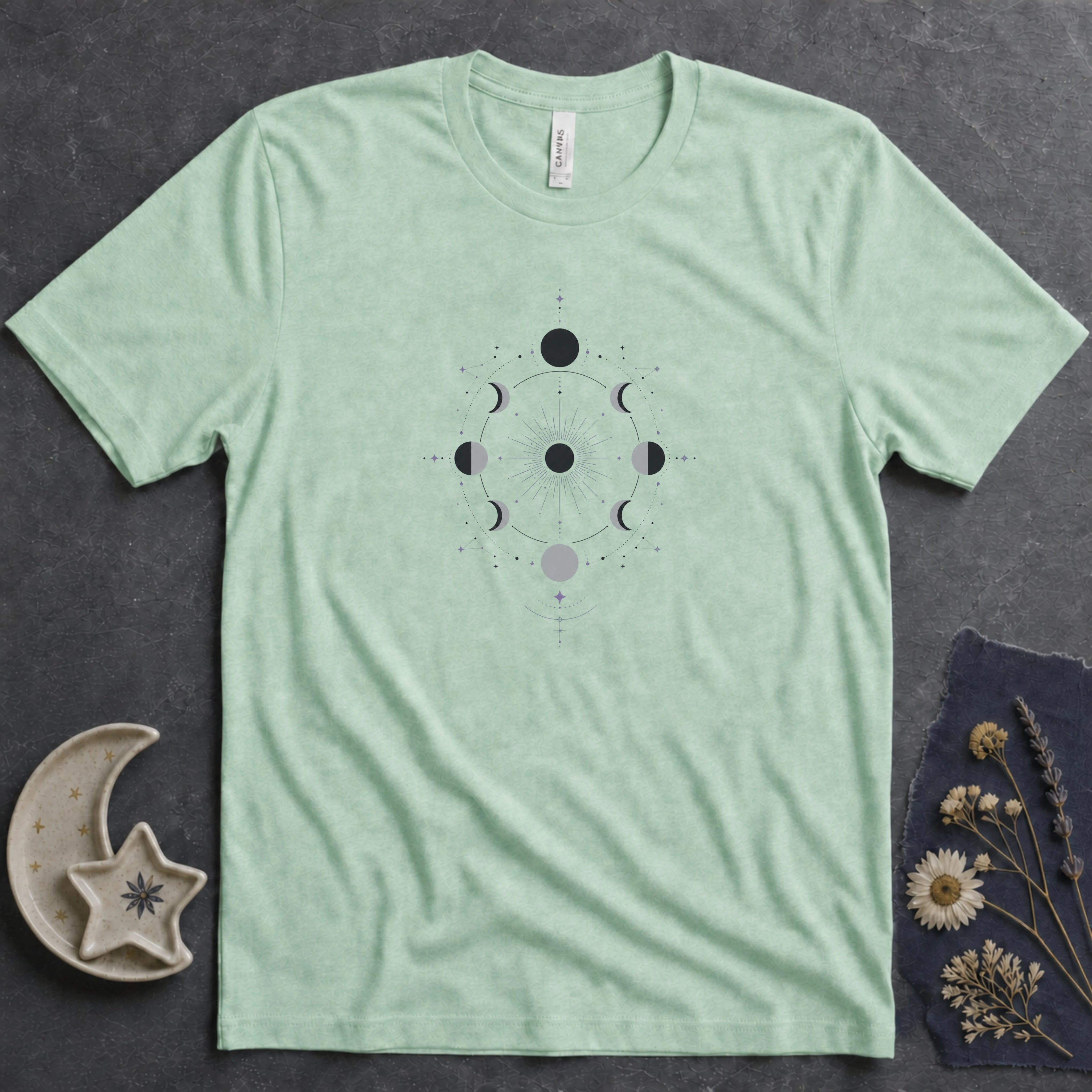 Heather Mint