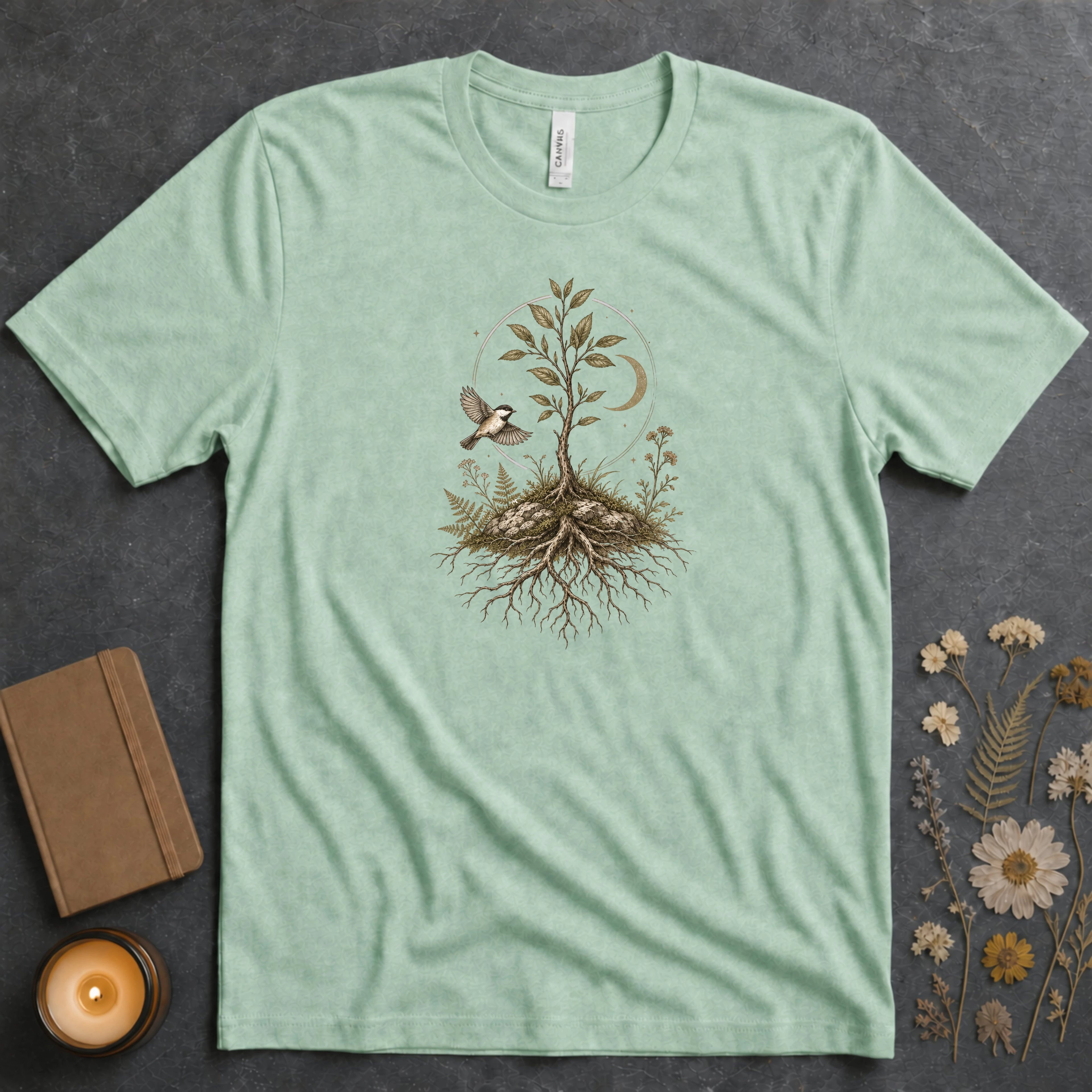Heather Mint